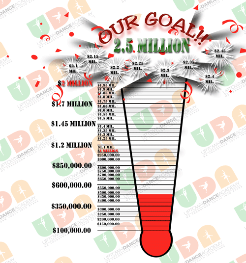 Our Goal - $2.5 Million!!
